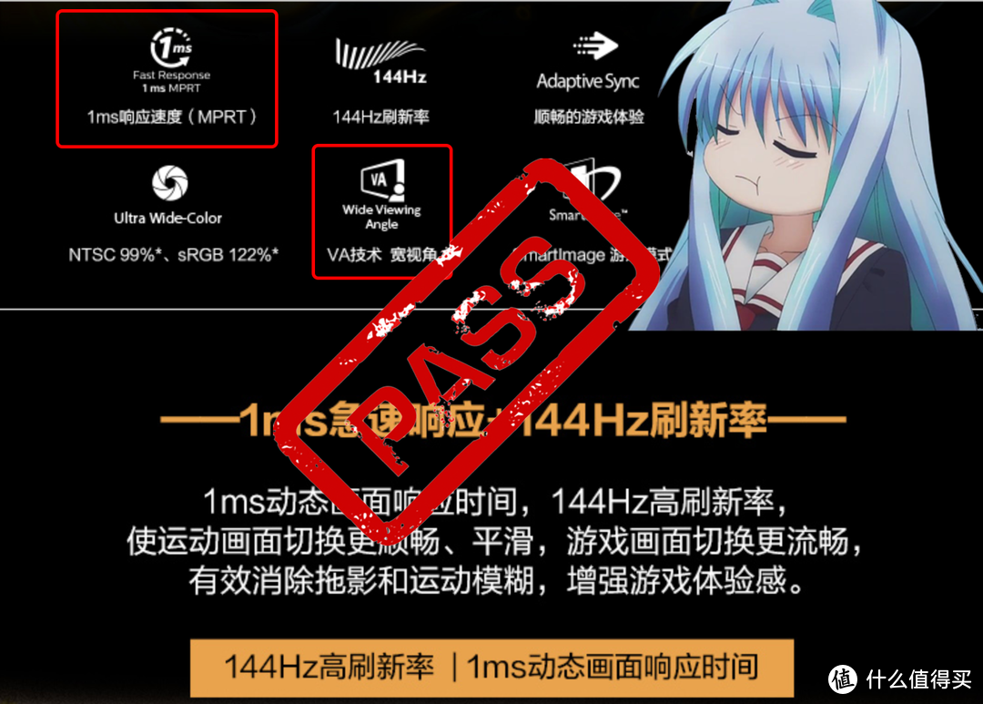 2K 4K 5K？144 P3 HDR 32英寸？如何选择适合你自己的显示器