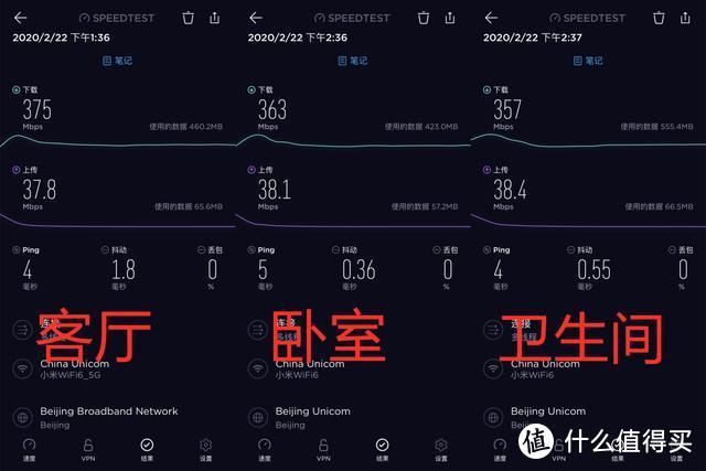 599元的小米路由AX3600体验，绝对是为小米正名的旗舰路由器