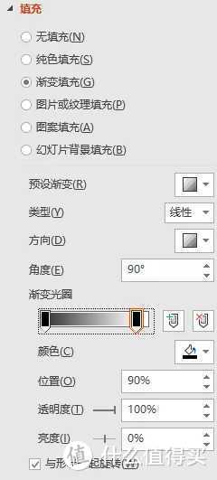 知乎8000赞：有哪些免费的PPT模板下载网站？