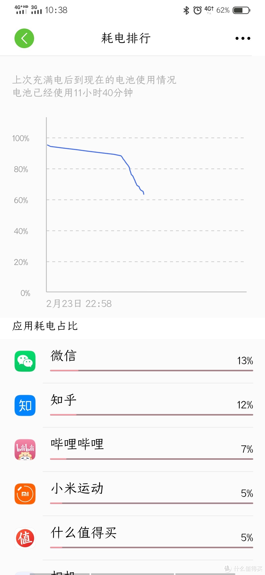 IQoo neo大半年使用感受分享70P【倒影中的蓝厂品牌】