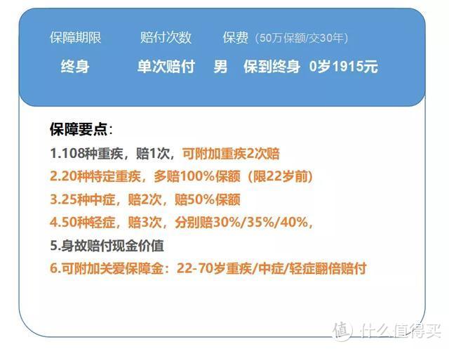 全面测评67款少儿重疾险，选出2020年初的性价比之王