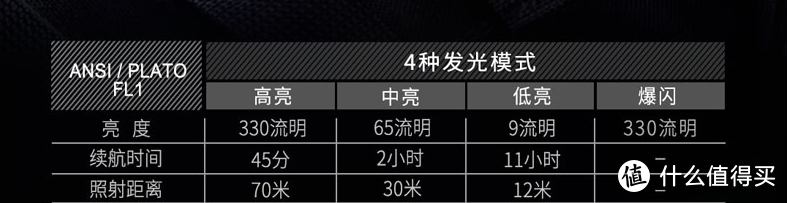 大道至简 实用为王——纳丽德K3RT使用简评