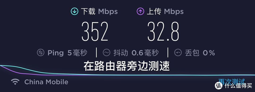 让我来尝尝AX3600的wifi6香不香