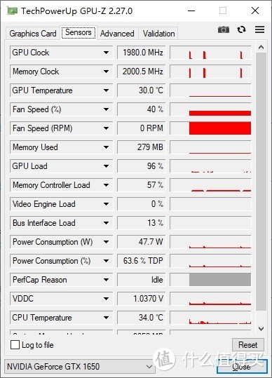 入门级ITX主机的上佳选择、影驰（Galaxy）GeForce GTX1650 大将 评测