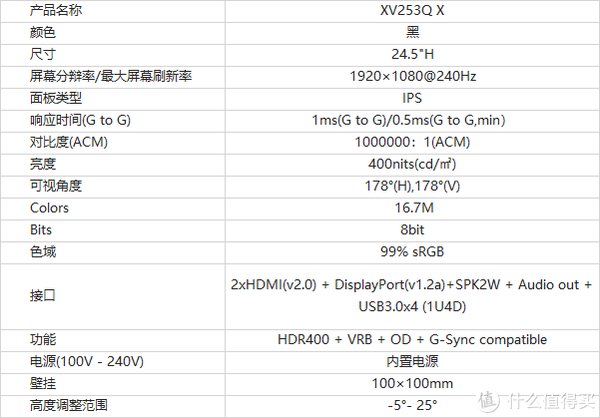 参数：1080p@240Hz、IPS面板、1ms(GTG)/0.5ms(最小GTG)响应时间、原生8bit色深、99%sRGB色域、支持HDR400和G-sync compatible、内置一对2W音响