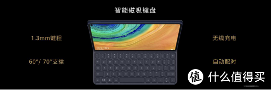 华为MatePad Pro 5G正式发布：将轻办公带入5G时代