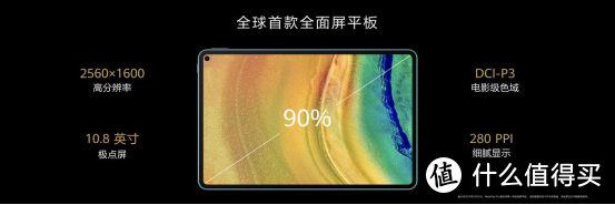 华为MatePad Pro 5G正式发布：将轻办公带入5G时代