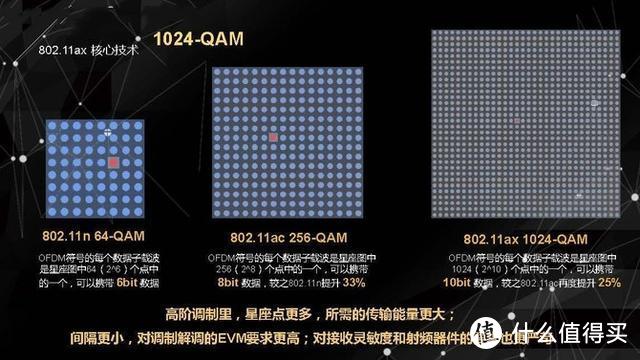 当打之年，小米AIoT路由器AX3600，带着WiFi6来了