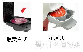 咖啡机闲聊，篇二之选购 Nespresso 和 Dolce Gusto 咖啡机