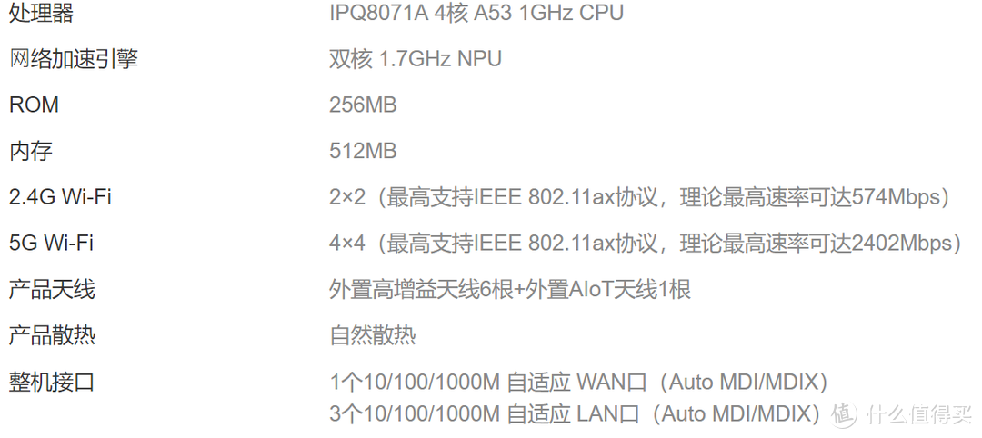 变大变强，小米AX3600开箱小测