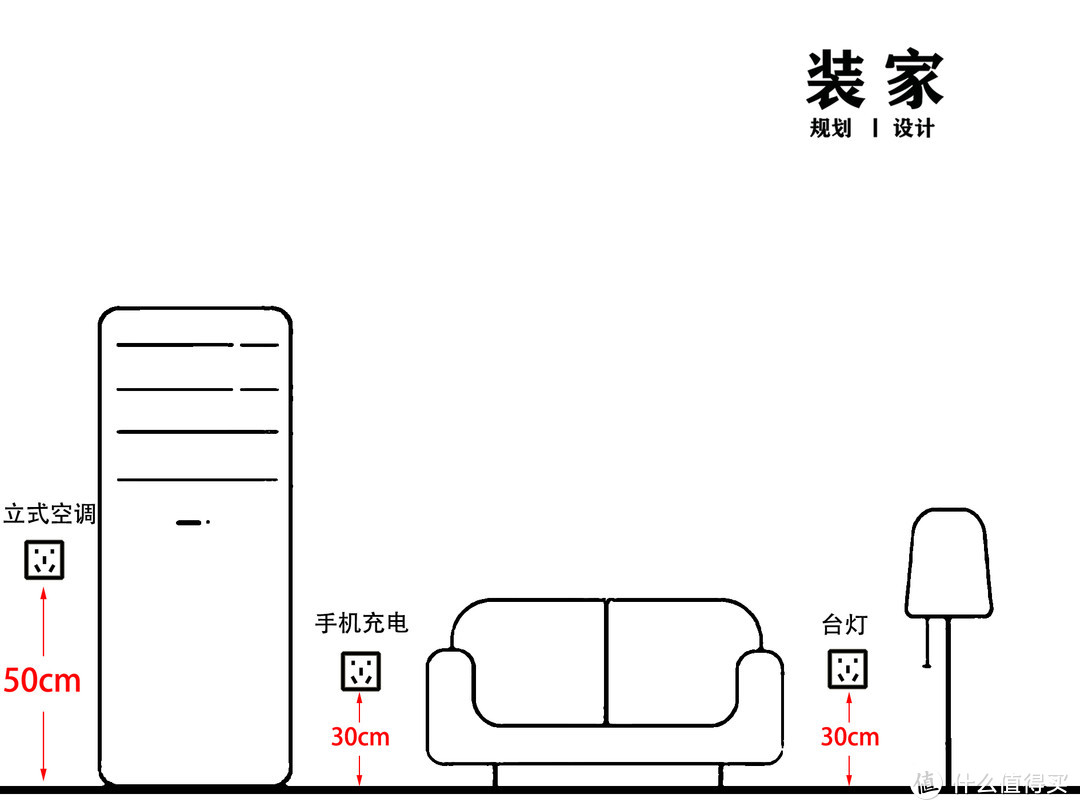 备用插座