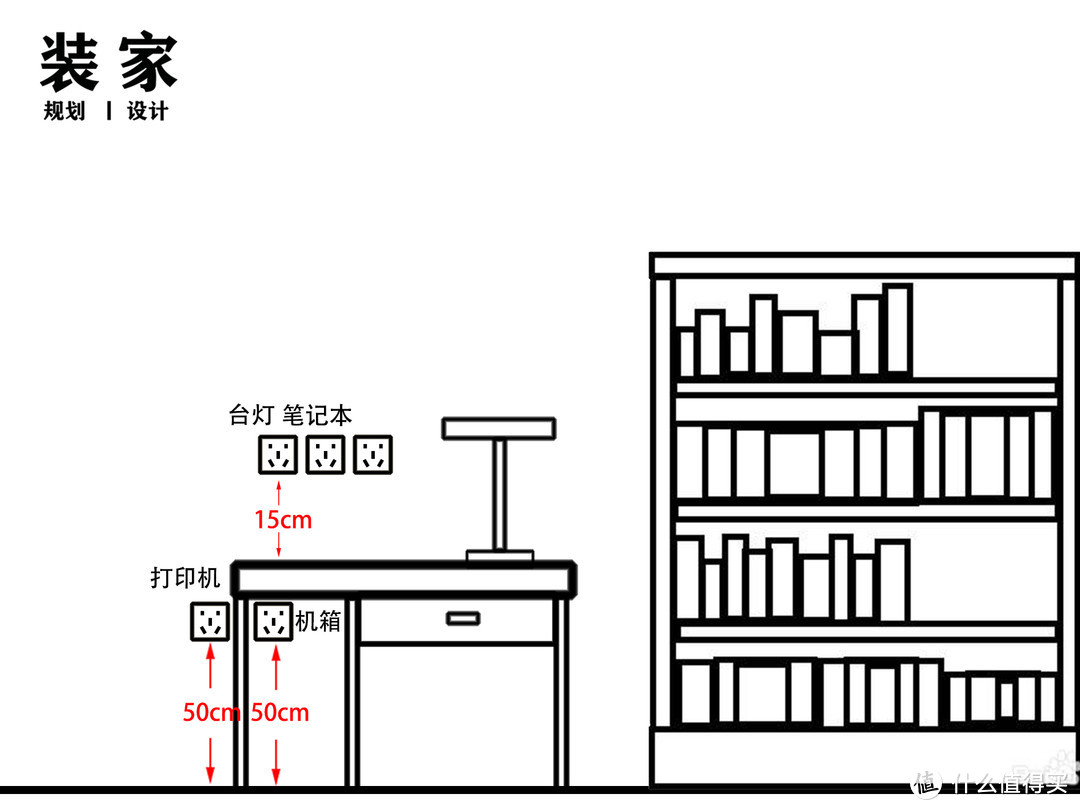 书房