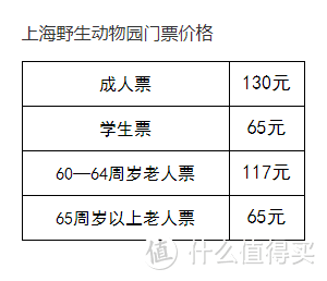 互动性强，上海野生动物园浏览攻略