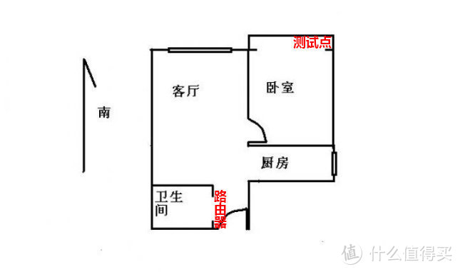 5G科技时代的急先锋 小米路由AX3600全面体验