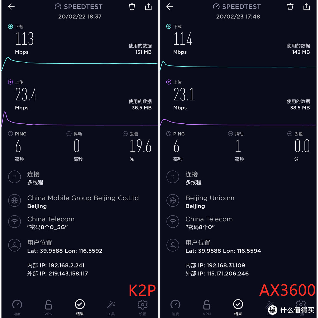 5G科技时代的急先锋 小米路由AX3600全面体验