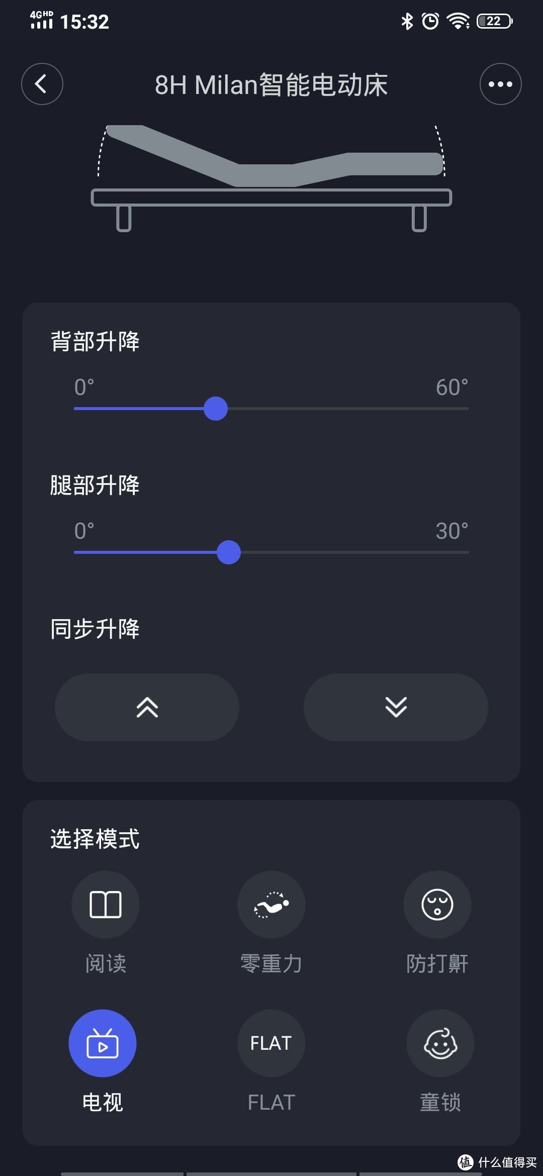 这不是床，是承载梦想的方舟——8H Milan智能电动床评测