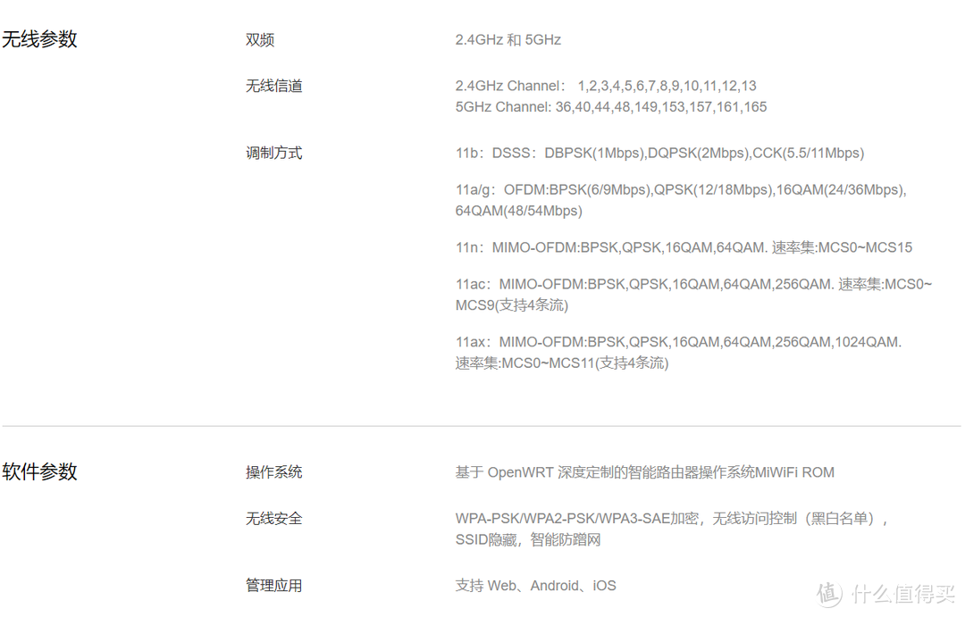 零花钱就买得起的WiFi6设备，它不香么？小米Ax3600 WiFi6路由器评测