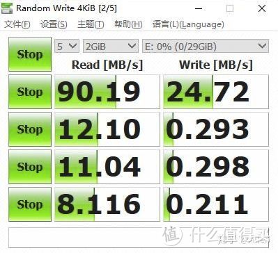 30元价位u盘速度测试