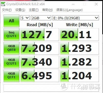 30元价位u盘速度测试