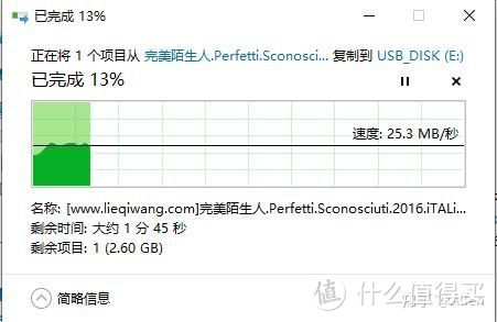 30元价位u盘速度测试