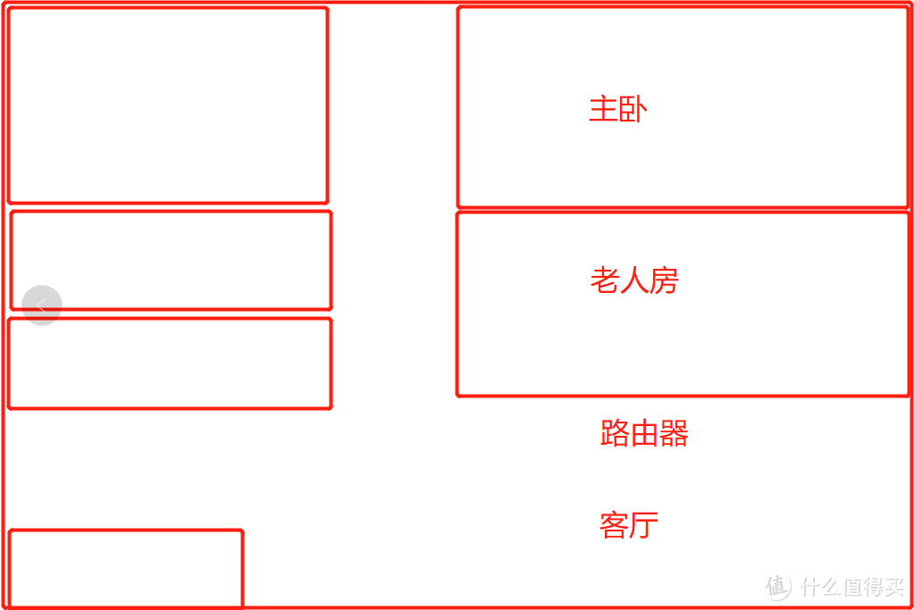 Redmi路由器AC2100，低成本打造智能家庭的又一大利器