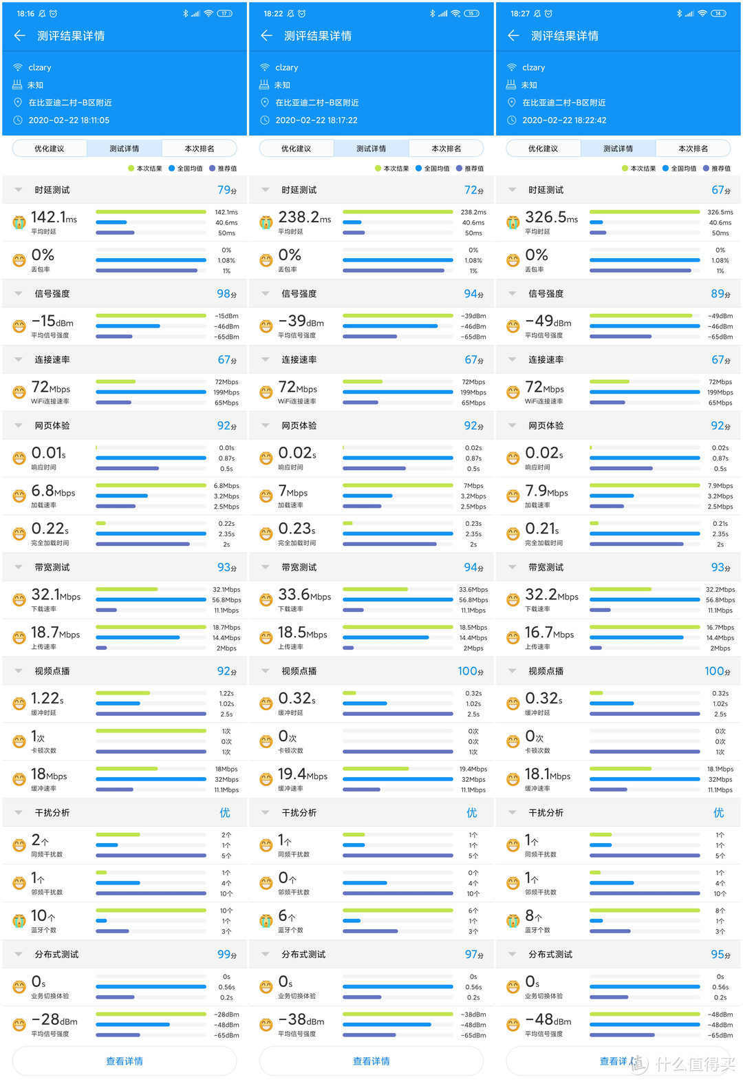 Redmi路由器AC2100，低成本打造智能家庭的又一大利器