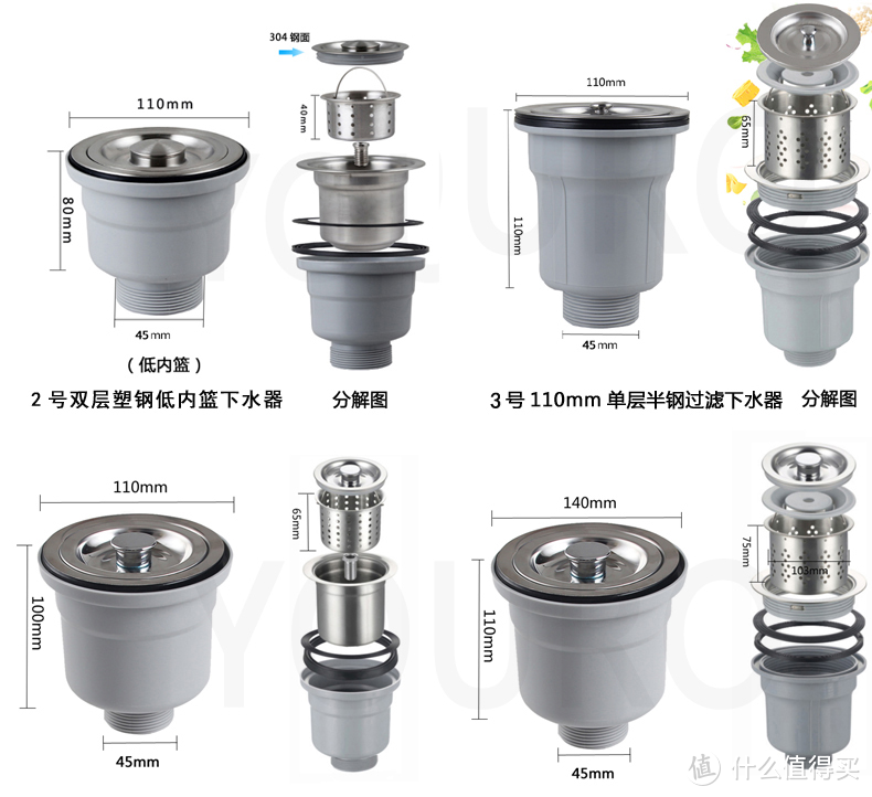 换了就后悔，后悔换晚了。更换提笼式下水器，升级使用体验