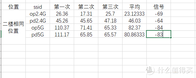 JOJO的矿渣历险记之竞斗云系统评测