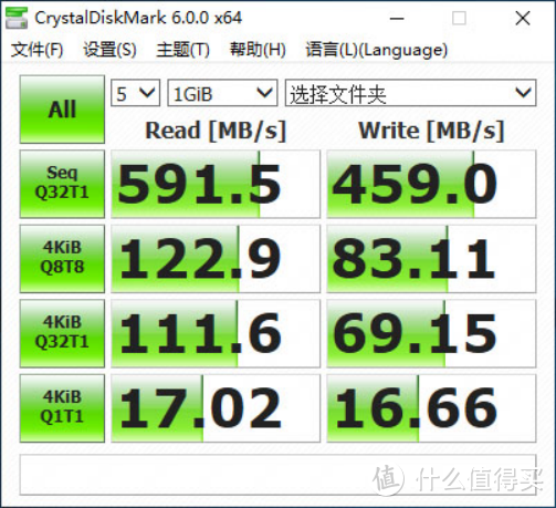 NAS配件指南丨 威联通TS-251D的无限换“装”体验