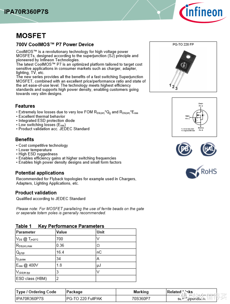 拆解报告：ifory安福瑞63W USB PD双口快充充电器191101L