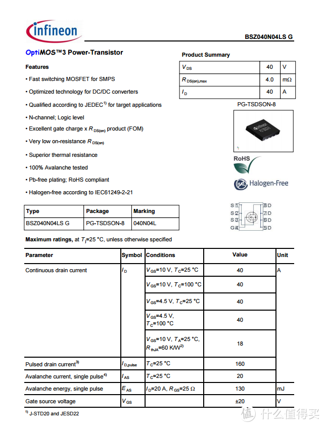 拆解报告：ifory安福瑞63W USB PD双口快充充电器191101L