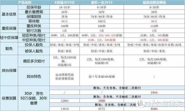 今天，我把X安福的底裤扒下来了