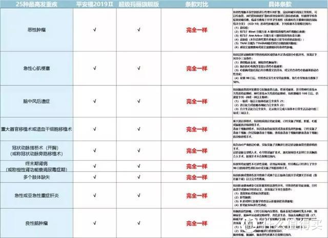 今天，我把X安福的底裤扒下来了