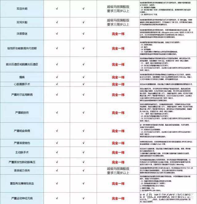 今天，我把X安福的底裤扒下来了