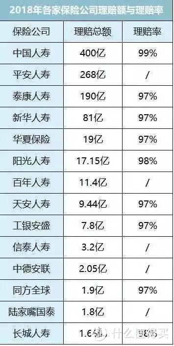 今天，我把X安福的底裤扒下来了