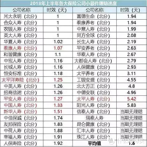 今天，我把X安福的底裤扒下来了