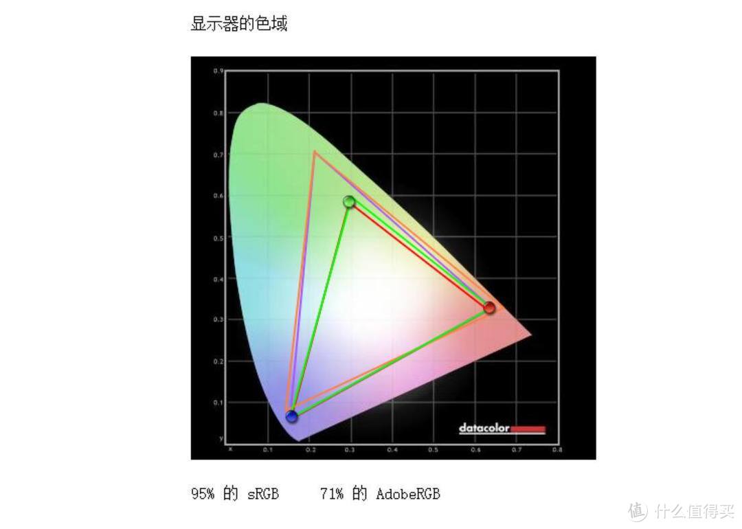 微软Surface Laptop 3 体验：这是一台值得购买的商务笔记本