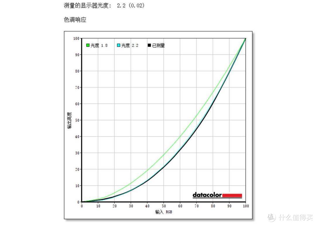 微软Surface Laptop 3 体验：这是一台值得购买的商务笔记本