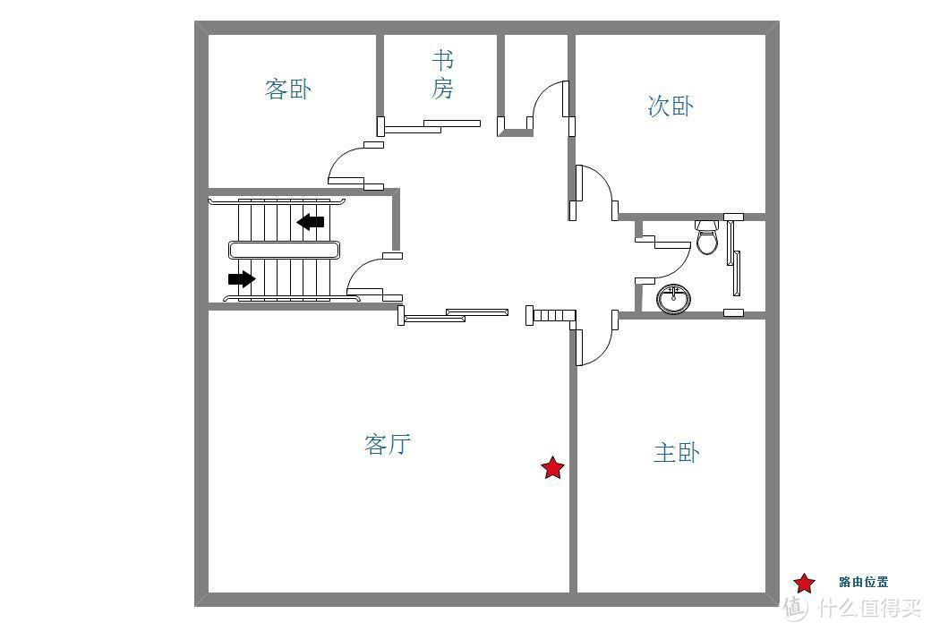 小米旗舰路由新品评测：WiFi6+7天线设计，售价599元，豪宅无惧