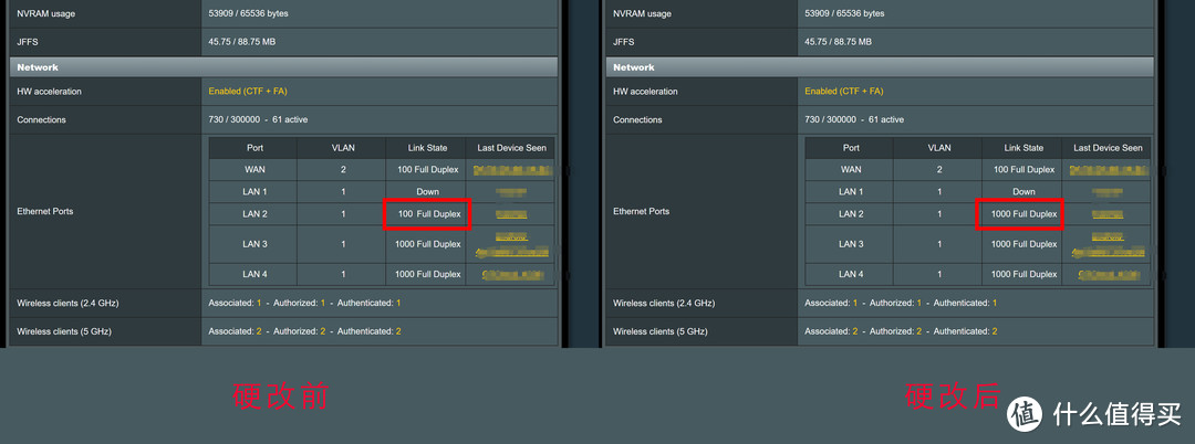 硬改前后路由器lan口对比
