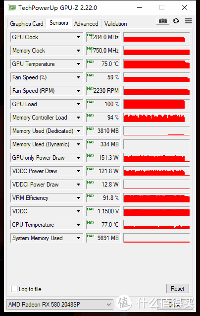 PUBG游戏测试期间峰值功耗约151.3W，峰值温度为75°C