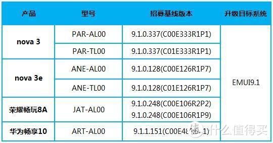 小米MIX Alpha Pro渲染图曝光；华为开启HMS移动服务框架内测