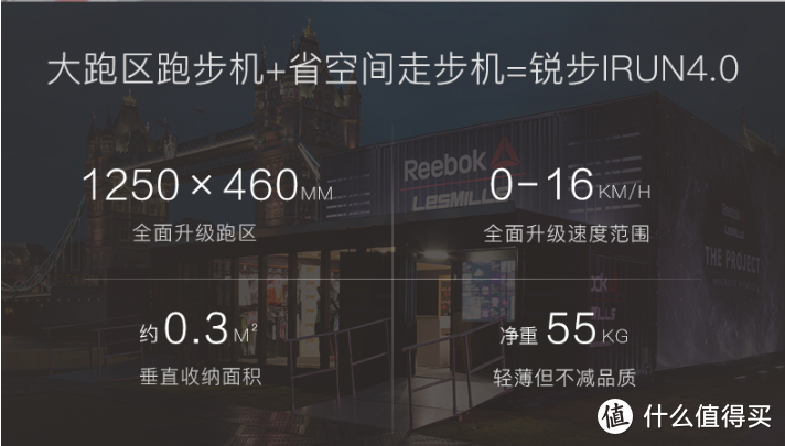 去健身房也只会用跑步机?这份锐步全折叠跑步的机测评体验收好了！