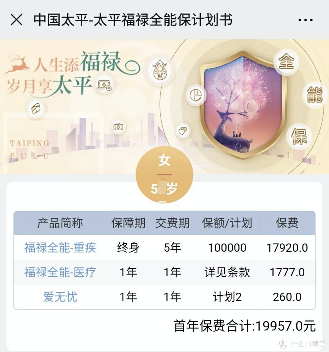 父母保险怎么买？我把2万的年交保费砍到了2000元