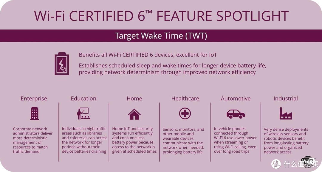 是时候展现真正的速度了 -- 小米WiFi6 AIoT路由器AX3600评测