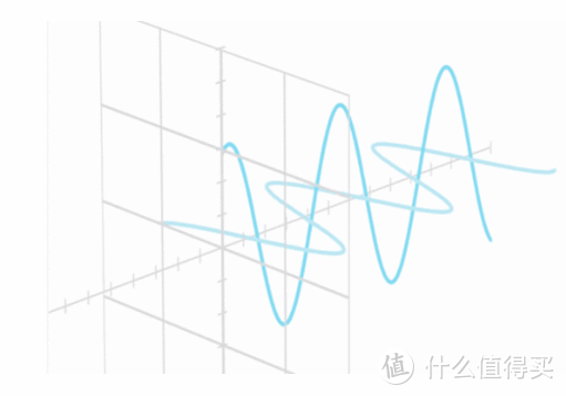 是时候展现真正的速度了 -- 小米WiFi6 AIoT路由器AX3600评测