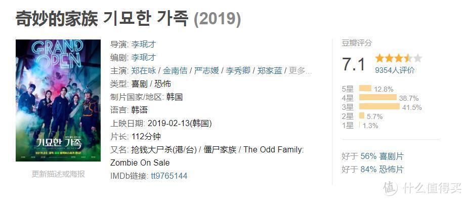 拒绝遗珠！2019上映、值得一看的韩国电影推荐