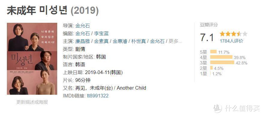 拒绝遗珠！2019上映、值得一看的韩国电影推荐