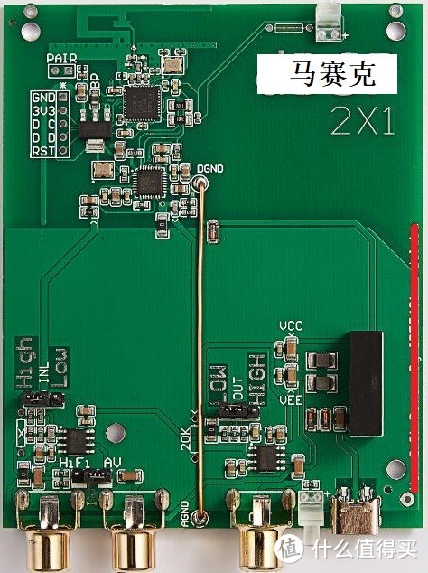 PCB实体