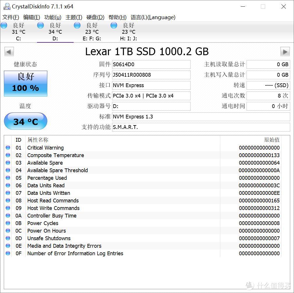 不用再浪费时间忍受电脑龟速，高速加速我的电脑：雷克沙NM610 NVMe SSD